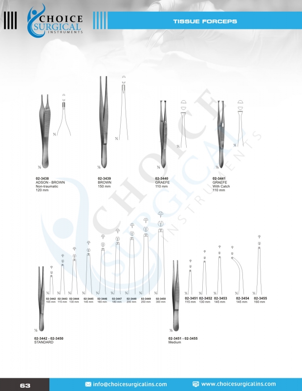 Forceps, Clamps